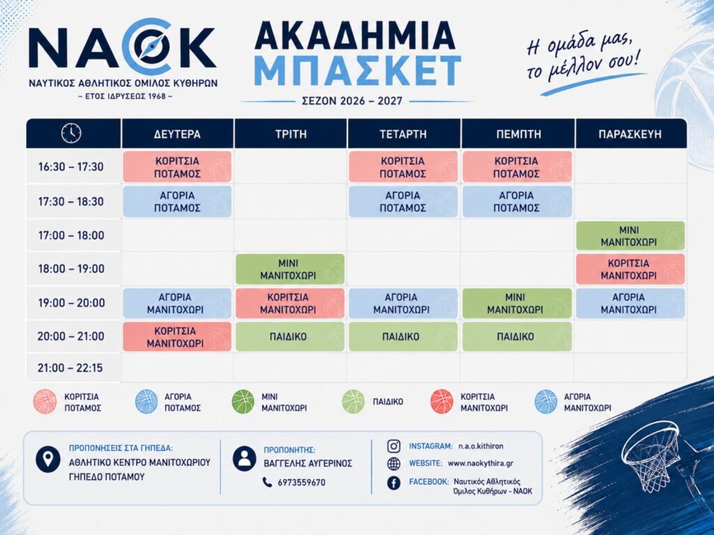 Προπονήσεις 2026 2027